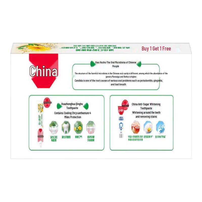 

Zhonghua Herbal Xia Sang Ju Fluoride Toothpaste - 2 x (140g+20g) Twin Pack