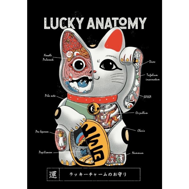 

Постер с мультяшными котами, холст, принты, удачный декор для стен суши-бара, милые мультяшные коты, декор для магазина, декор Манеки-неко 21cm×30cm NoFrame