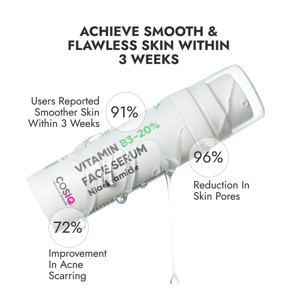 Cos-IQ Niacinamide Vitamin B3-20% Serum High Dose Face Care Solution For Radiant Skin Brightening And Texture Correction 30 Ml