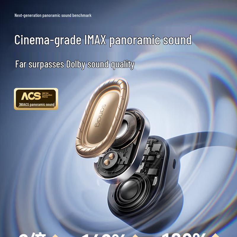 SANAG C16S Open-Ear Bone Conduction Bluetooth Sports Earphones