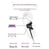 Soaiy X8 Neckband Bluetooth Headset