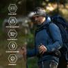 LED Rechargeable Headlamp with Motion Sensor Dual Head Lamp Flashlight 1500 Lumen Super Bright USB-C Charging Waterproof Headlight
