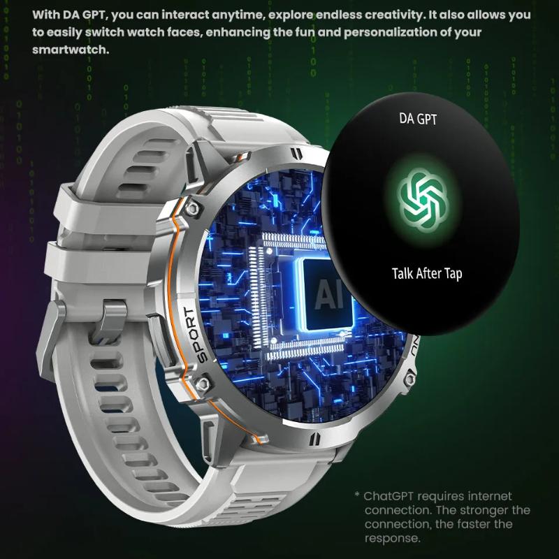 2025 Nové 1,72" Ultravelké AMOLED Obrazovky Chytré hodinky Muži 1000mAh Baterie GPS Sledování Kompas Vodotěsné Bluetooth Volání Náramky