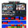 Oton Multi-Channel Live Production Switcher