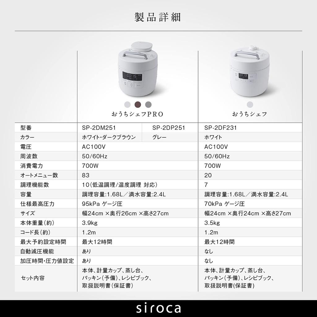 Shiroka Electric Pressure Cooker with Automatic Decompression Function Home Chef PRO Pressure Technology Pressure 95Kpa X Automatic Unit 10 Book