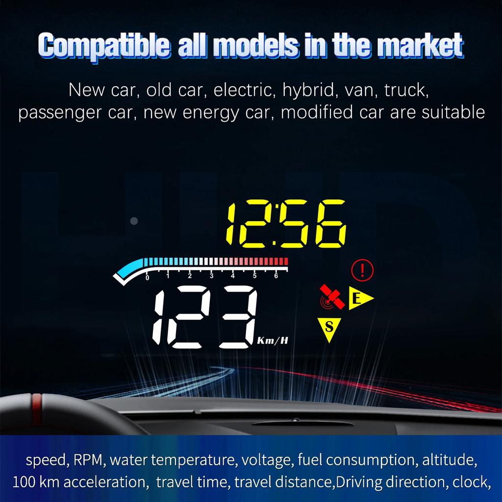 M17 Car HUD OBD+GPS Dual System Head Up Display Digital Speedometer Windshield Projector With Temp Alarm Universal For All Auto