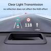 Car HUD Head Up Display Protective Cover Frame For Leading Ideal Li Lixiang MEGA 2024Interior Accessories