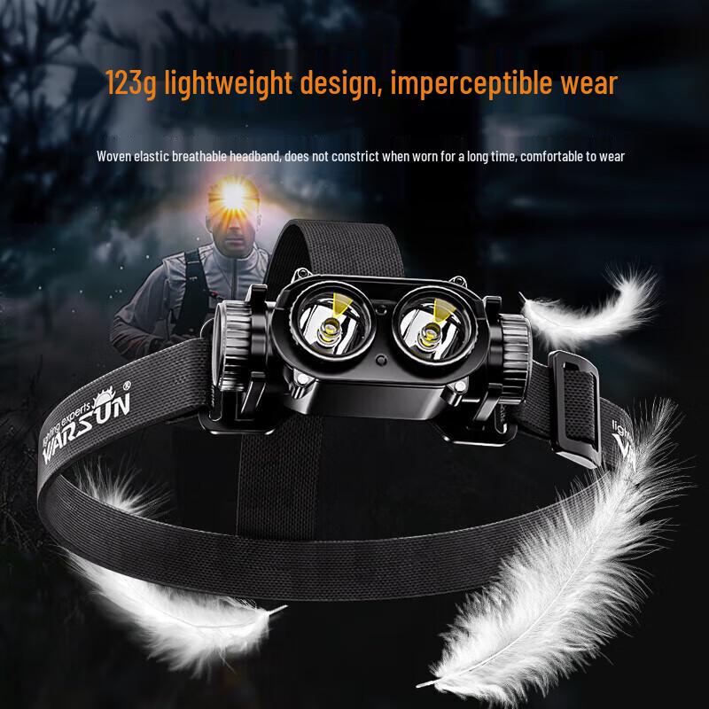 Wolson Eagle Falcon Night Fishing Rechargeable Headlamp