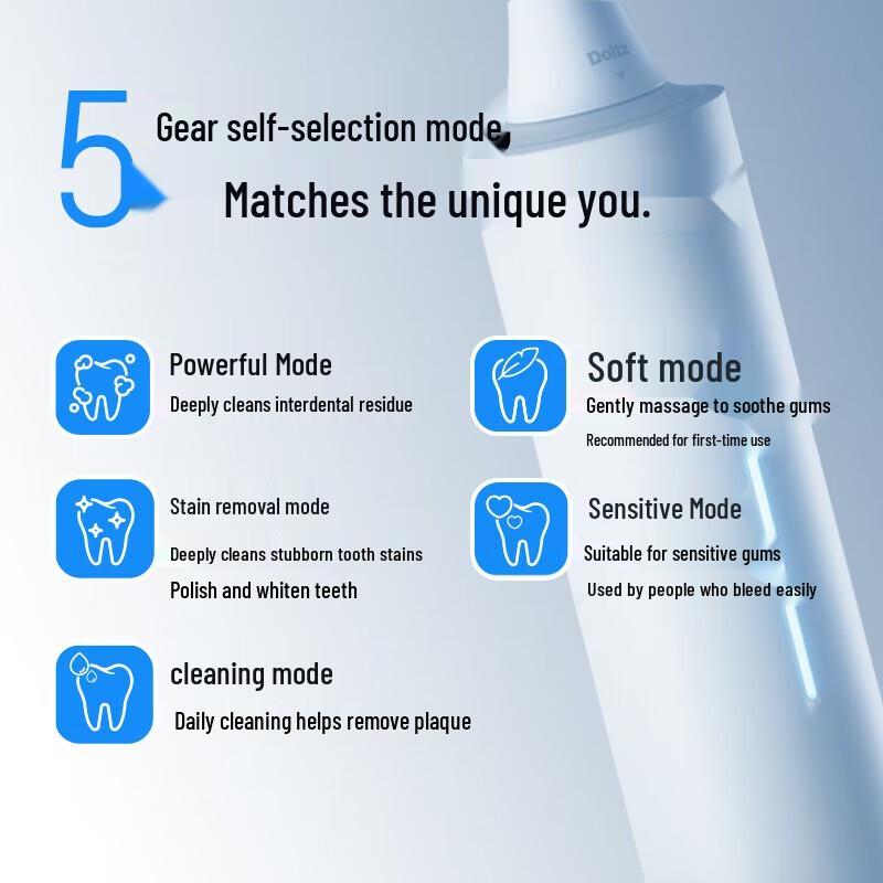 

Panasonic EW-DC31 Sonic Electric Toothbrush