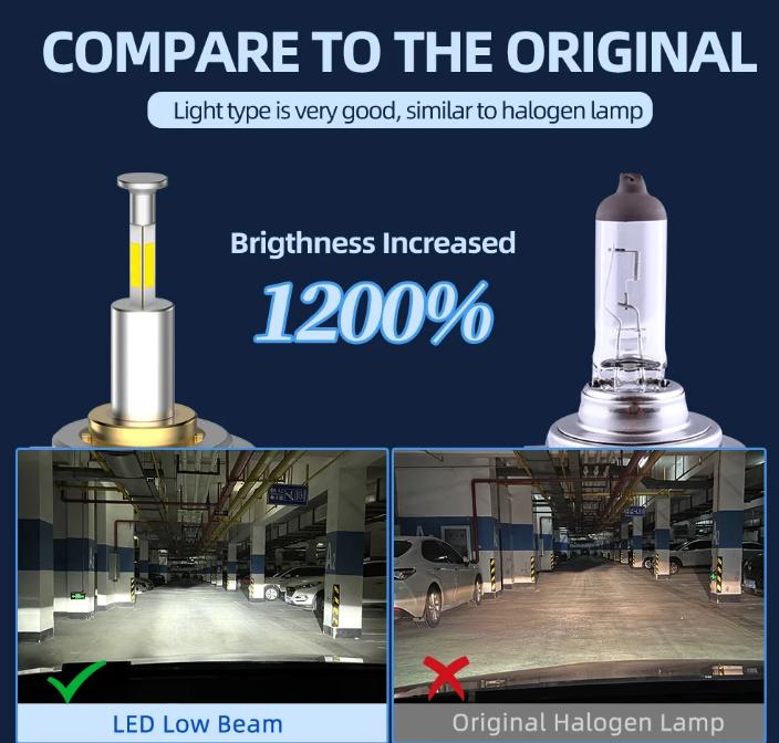 Big Power Super Bright 360 Degree LED Headlight Bulbs Long Life H7 LED for Car Headlamp Lights,2pcs.