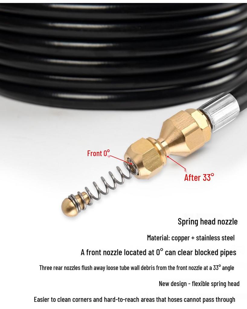High-Pressure Drain Cleaning Nozzle for Karcher