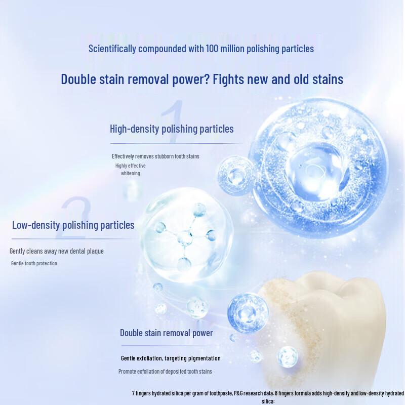 Crest Whitening Toothpaste