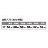 Shimano Colt Sniper Rock Pop 90F 014 Kyorin Pulse Lure OP-190P