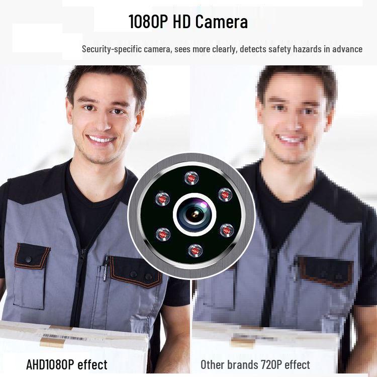 Face Recognition Video Doorbell System for Home and Villa Security