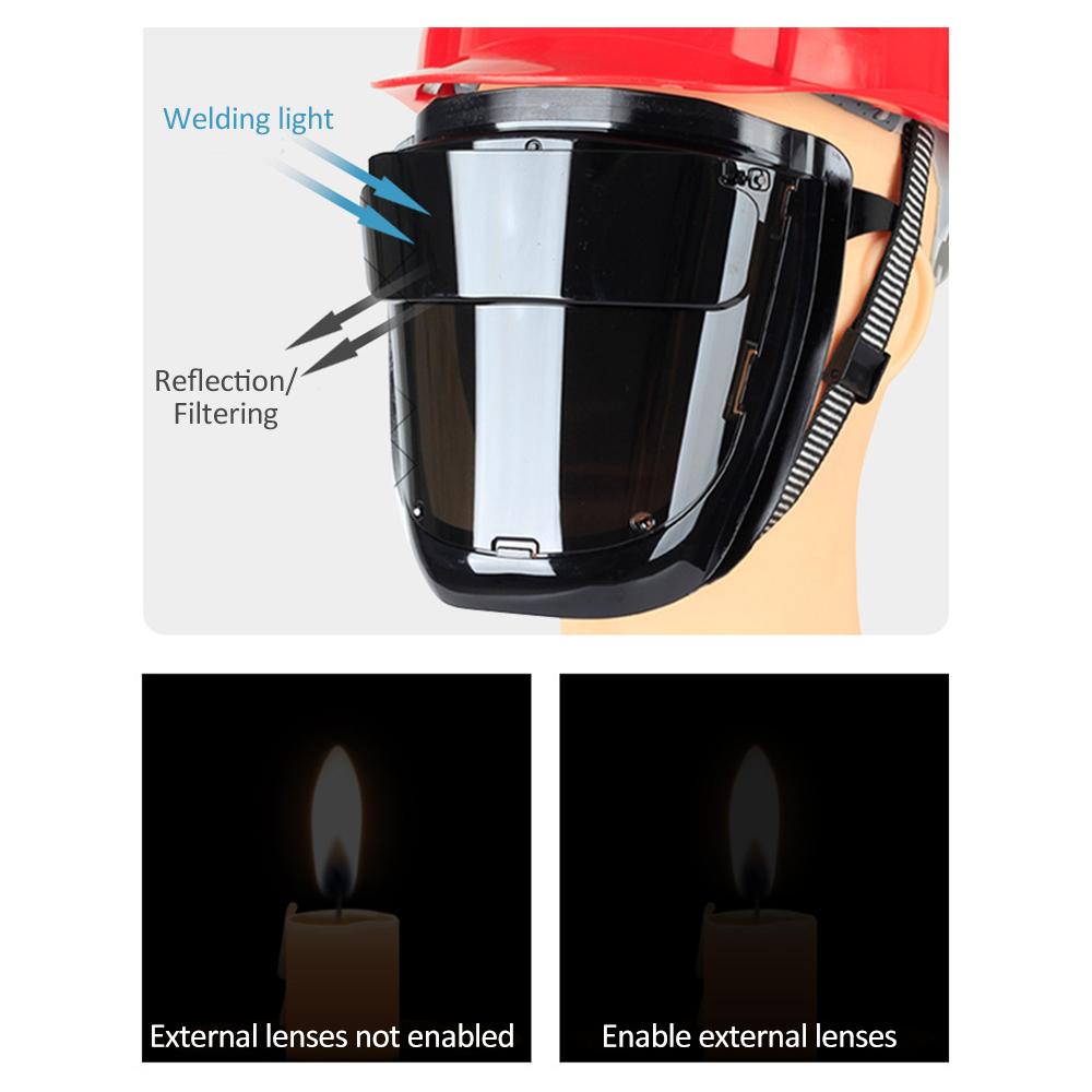 Mască de sudare pentru PC, cu vedere mare la 180 de grade Mască de sudură purtabilă Mască rezistentă la temperaturi înalte pentru arc
