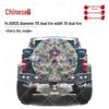 Accesorii de exterior – Huse pentru automobile