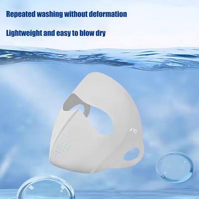 Máscara de proteção solar Traceless Women Destacável Facekini Ice Silk Anti-Ultravioleta Verão Respirável Capa Fina Rosto Inteiro