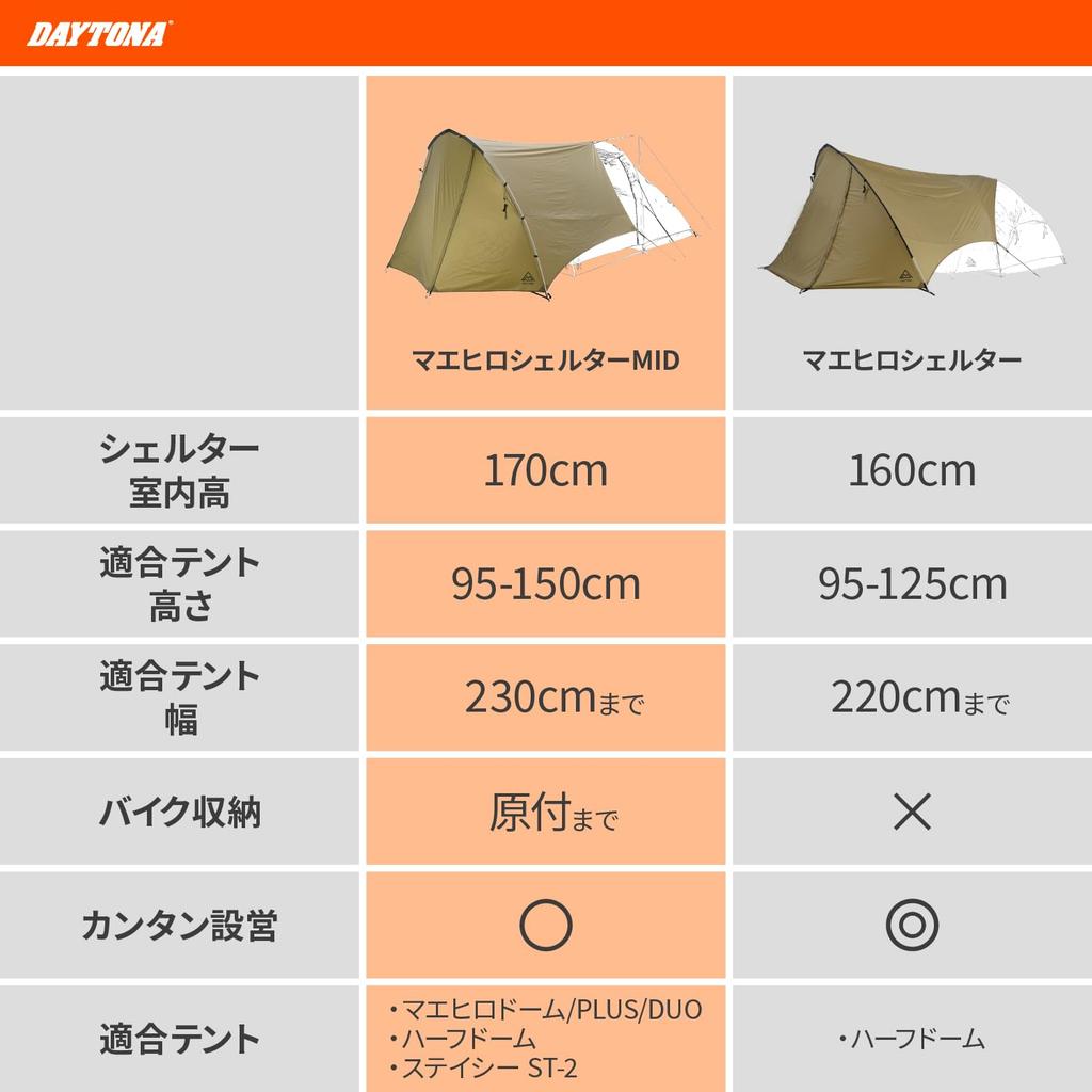 Daytona neGla Maehiro Shelter MID Coyote a Tarp Suitable for Storing Motorcycles and Mopeds 61340,