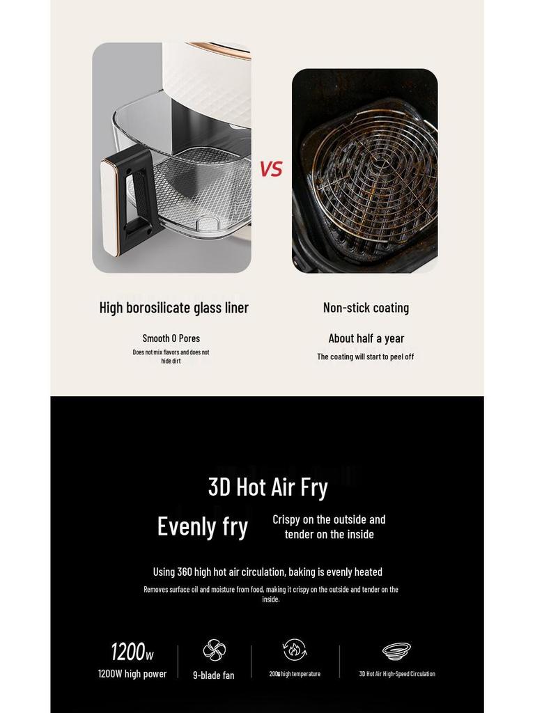 Aoke 360° Visual Air Fryer: Multifunctional, No-Flip, Large Capacity Electric Oven (2025 Model)