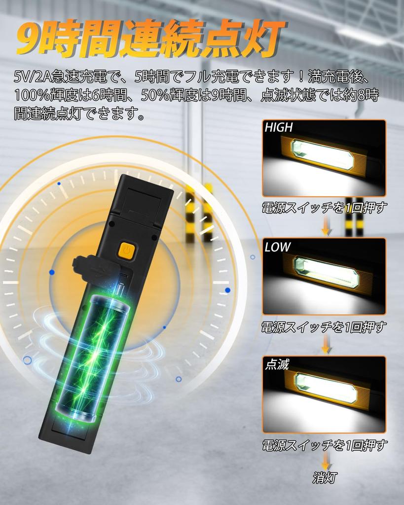 [Emergency Preparedness: Simple and Practical] BORDAN LED Work Light, Rechargeable, with Magnet, Compact, 4400mAH COB Beam, 360° Rotation, Outdoor, Co
