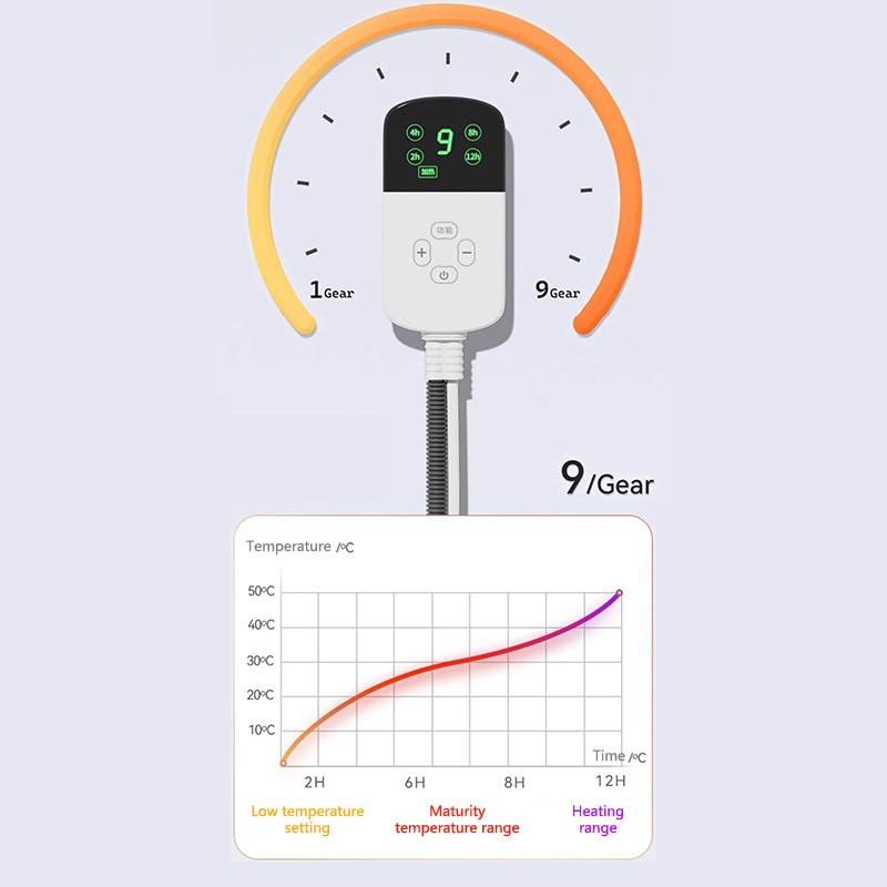 Cat/Dog Heating Pad, 3 Timer Smart Sensor Electric Pet Heating Pad With Chew Resistant Cord, Indoor Warm Heated Bed For Dogs Cat