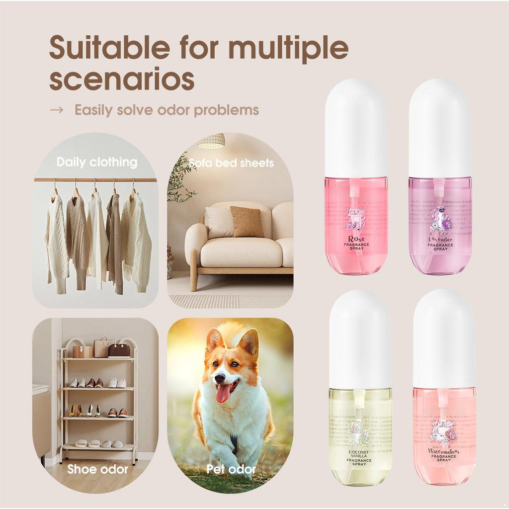 50ml Alcohol-Free Perfume Spray Long Lasting Body Fragrance with Natural Plant Based Fresh Scent for Women and Men Daily Use Work and Dating