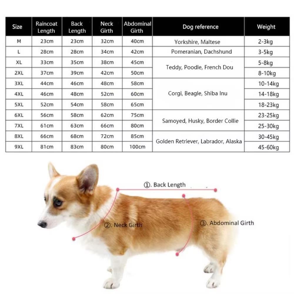 Transparent Brim Dog Rain Poncho Fluorescent Pet Rain Jacket Dog Clothes Dog Raincoat  Corgis