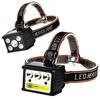 Lishi Solar Rechargeable Outdoor Headlamp