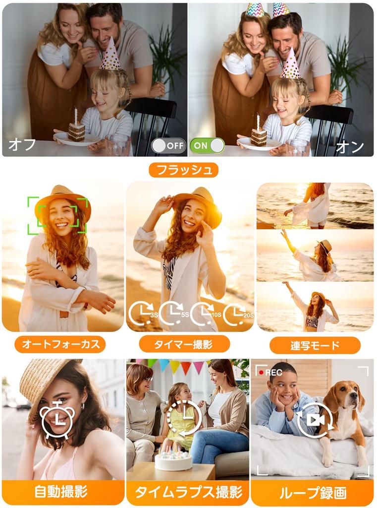 New Model 4K Digital Camera with 64MP Large 18x Digital 20 LED Continuous Loop USB Tripod Webcam School Japanese Instruction 32GB Card Included [2025