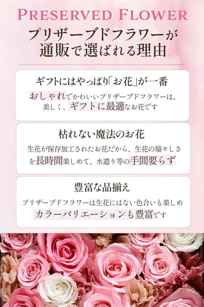 IPFA Preserved Flower Photo Frame Premium Model Large Size Flower Photo Retirement Gift Wedding Gift Birthday Day Graduation Ceremony Farewell Party