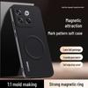 Huse pentru telefoane – Huse tip bumper pentru telefon