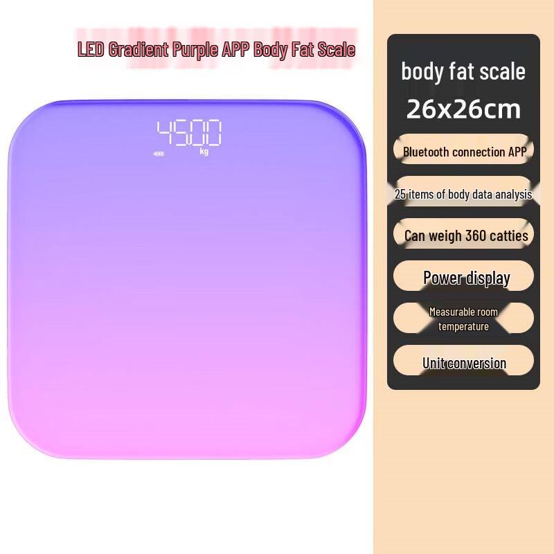 ACVER Smart Bluetooth Body Fat Scale (CN Version)