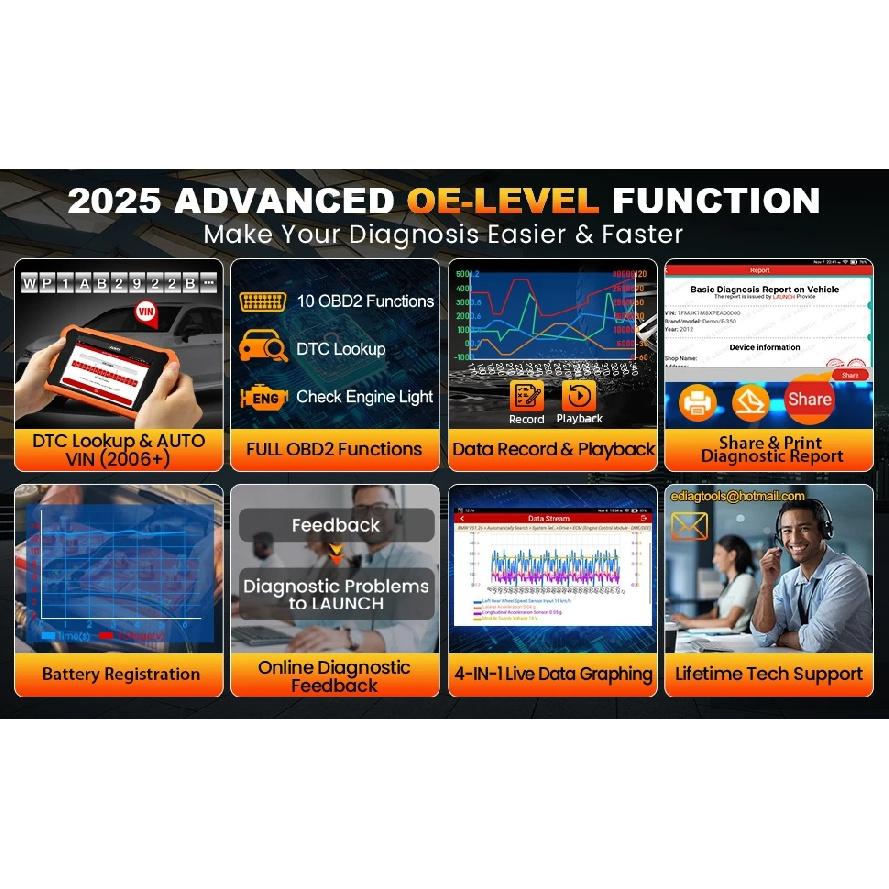 2025 LAUNCH Creader Elite V2.0 fit for Toyota Lexus Bi-Directional Scan Tool, Full System OBD2 Scanner, All Reset Service Code R