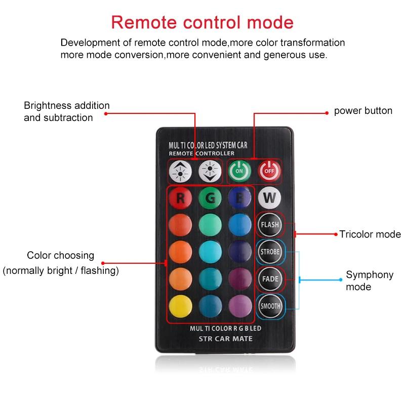 2x T10 Wasserdicht W5w 501 Auto Keil Seitenlicht Glühbirne-6SMD 5050 RGB 7 Farbe LED Fernbedienung (Keine Batterie)Blitzlicht Keillampe