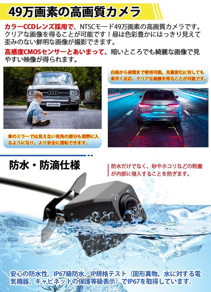 RLANA Car Camera (Industry's Smallest Camera, Rear Camera), Rear Camera/Front Camera, Car Back Camera,