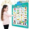 Preschool Alphabet Chart for Kids Electronic Wall Chart Talking Number Learning Poster Interactive Toddler Toy Gifts for Kids