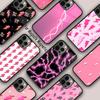 Telefon kapları – Smartphone Bumper Kılıflar