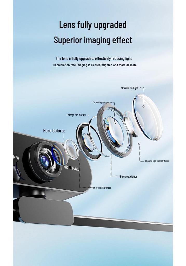 HD 1080P/2K USB Camera for Desktop & Laptop - Live Streaming & Online Classes, Driver-Free
