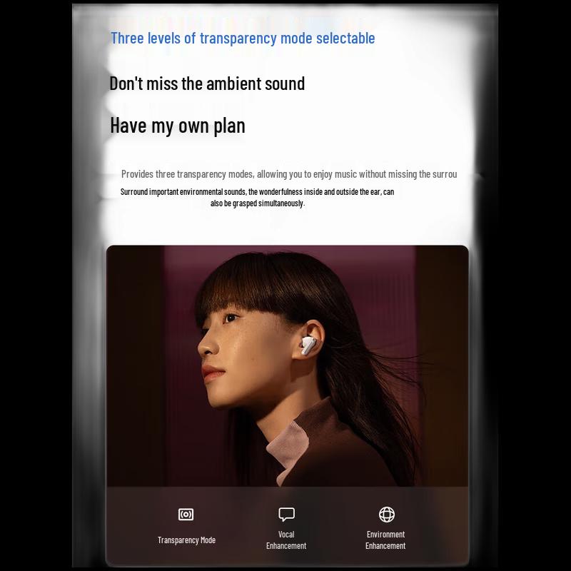 Redmi Buds 5 True Wireless Earbuds