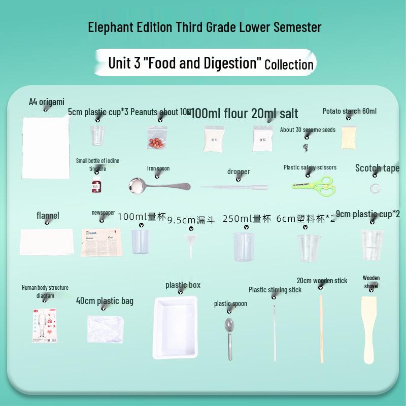 Elephant Edition Science Experiment Set for Third Grade: Food & Digestion Unit 3: Food and Digestion (Textbook Sync)