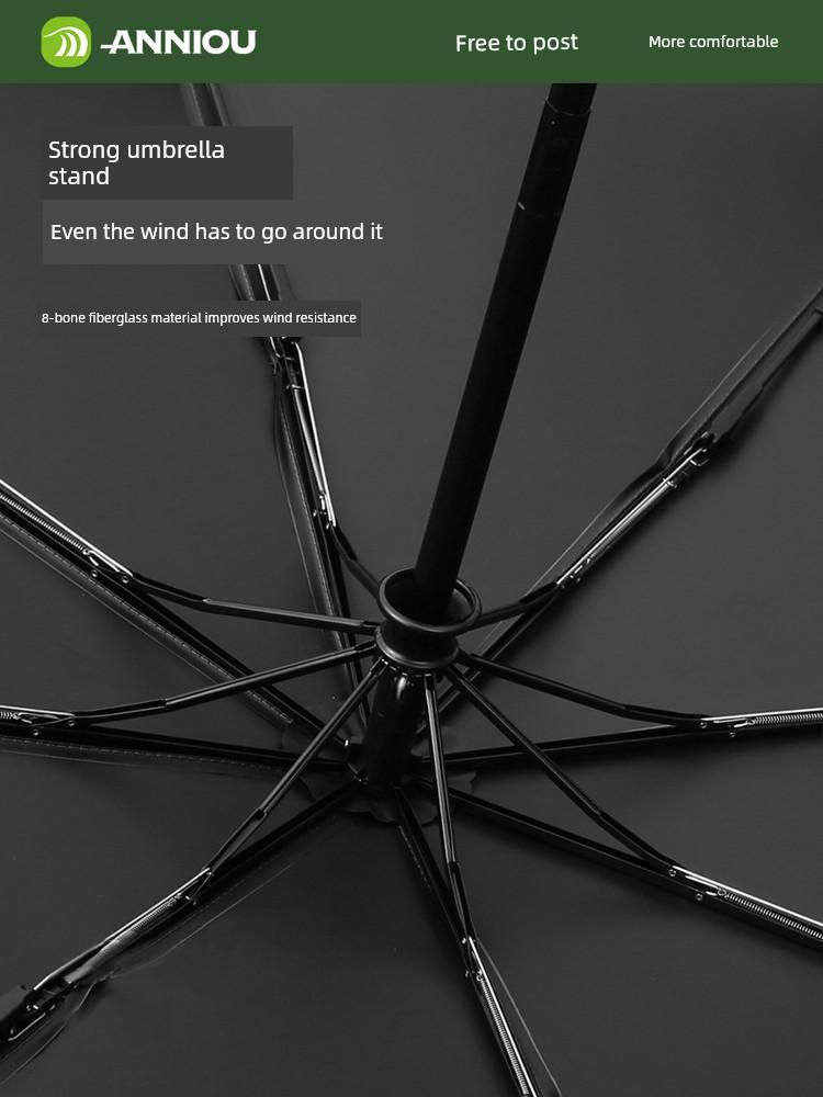 Anio 70% Off Automatic Sunshade Umbrella, Sun Protection Umbrella, Anti-Uv, High-End Portable Folding Umbrella
