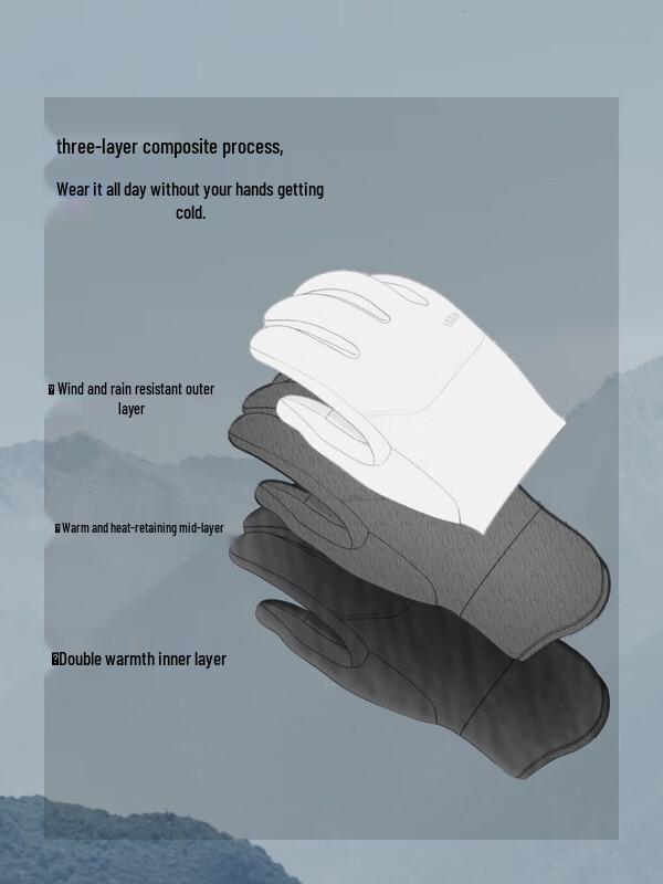 

Beneunder Winter Windproof Warm Gloves