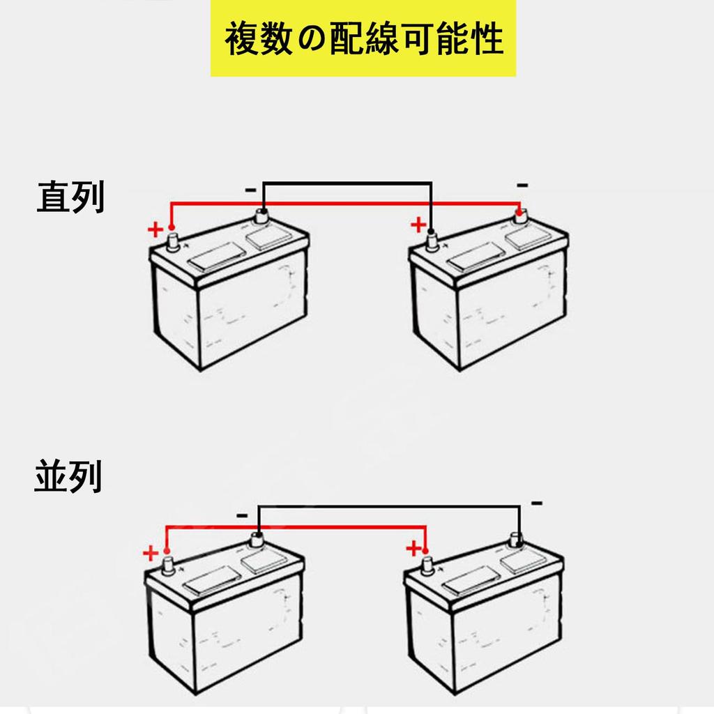 Battery Expansion Cable Inverter Marine Battery Cable (Max. 100A) 5AWG