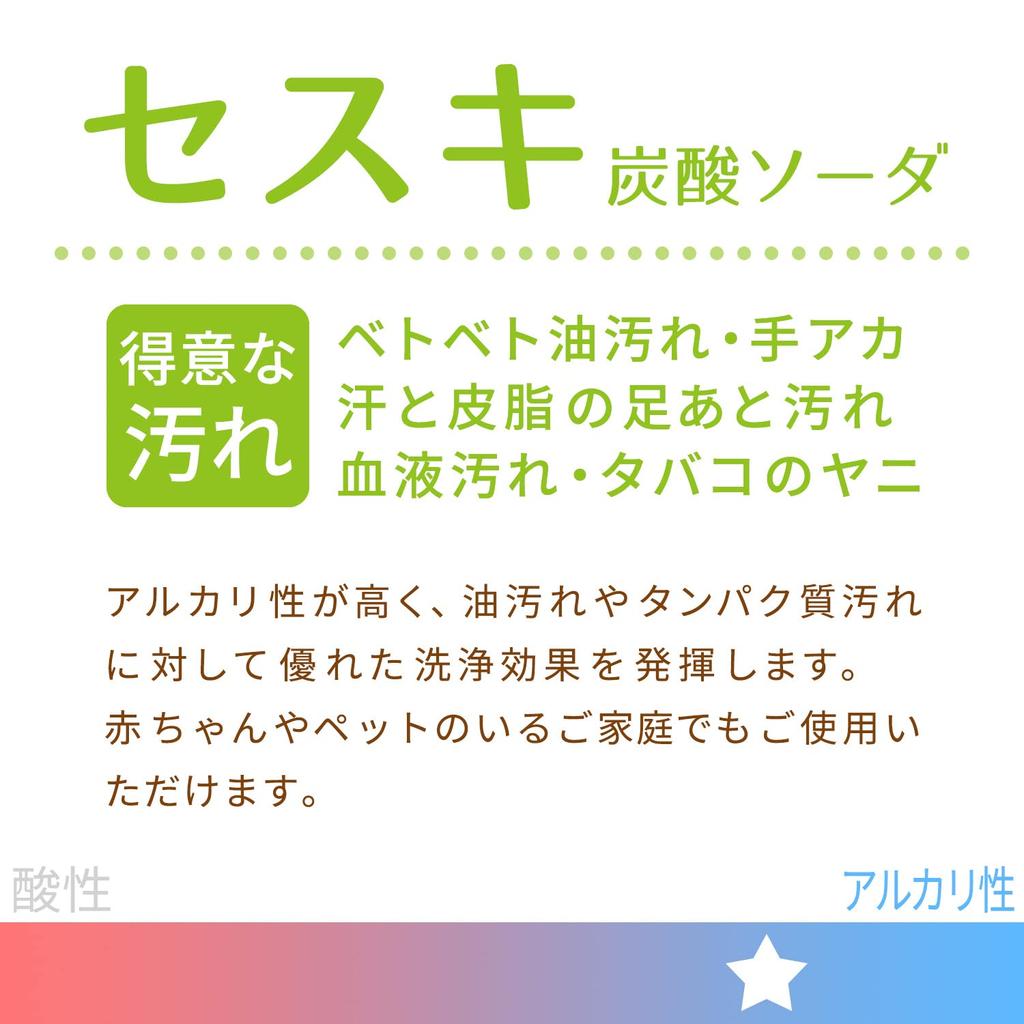 Super Thick Wet Sheets 20 Pieces Soda Carbonate Alkaline Electrolyzed Sesqui-no-Geki-Ochi-kun (Sesqui + Water)