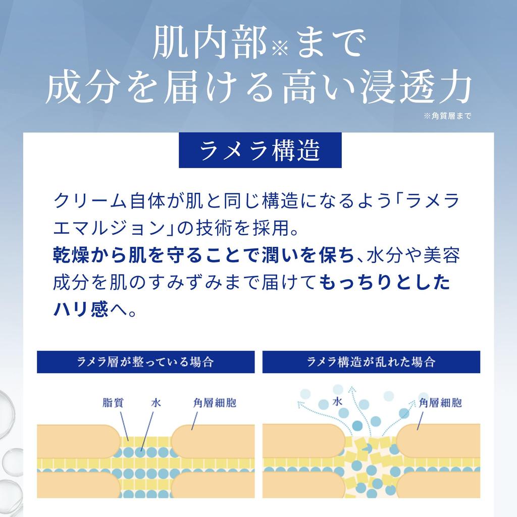Munoage Fermitate și elasticitate Smooth 30g x 2 Cremă hidratantă pentru întinerire a feței, uscată, sensibilă la lumină, tip, set, peptidă, hidratantă, ten,
