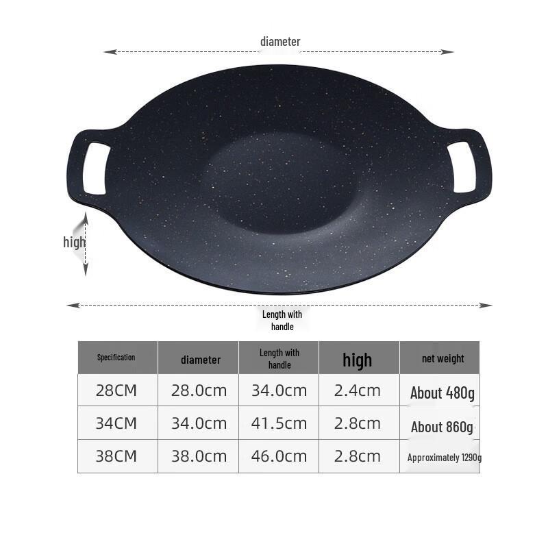 Huilinyang Maifan Stone Multi-function BBQ Grill Pan