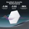 12Pieces Acoustics Foam Wall Tiles Hexagonal Foam Panel Polyester Fiber Wall Panels for Quiet Study Spaces Libraries