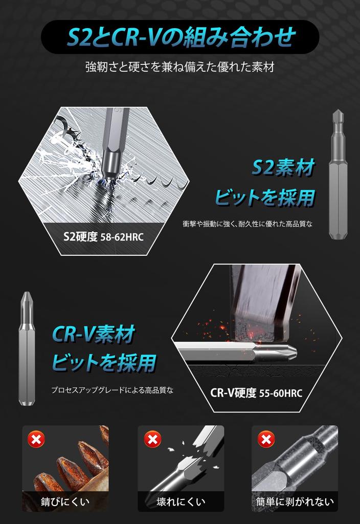 MOVMAO Precision Screwdriver 145 in Torx Magnetic Special Multifunctional Tool Kit for Black Set, 1, Screwdriver, Screwdriver, Screwdriver, iPhone,