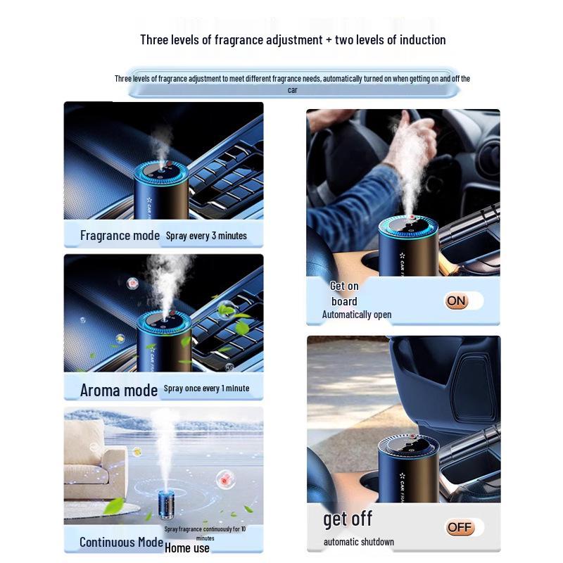 Starry Sky Car Aroma Diffuser - Intelligent Spray Air Freshener with Auto Start/Stop Feature 