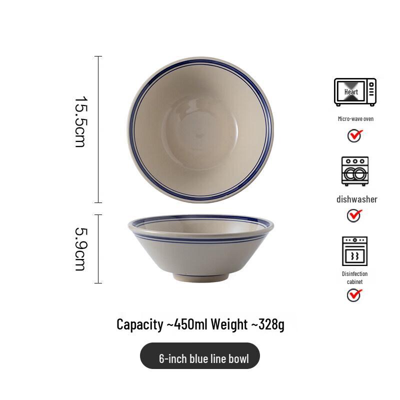 Retro Blue Rim Ceramic Bowl